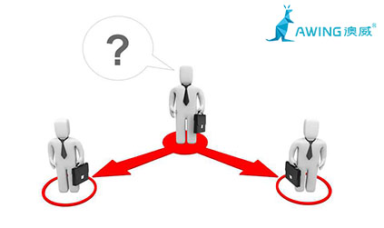 创业你有所需,我便倾力-门窗品牌加盟